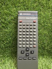 Videonics rowi video - videonics,