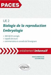 Biologie reproduction - de, la
