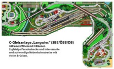 GP5-0060 Märklin C-Gleisplan