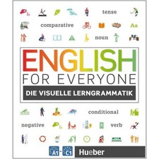 Englisch Grammatik lernen für
