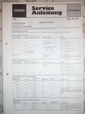 Original grundig service - grundig,