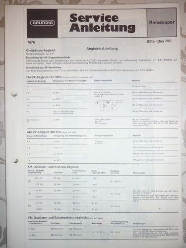 Original grundig service - original,