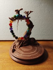 Chakra Armband Glücksarmband