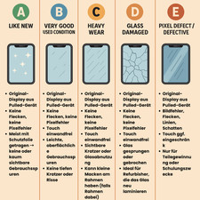 Original iPhone Display Pulled 11 12 13 14 15 16 Pro Max Plus Mini Grade A B C D