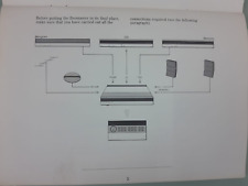 BANG & OLUFSEN B&O BEOMASTER