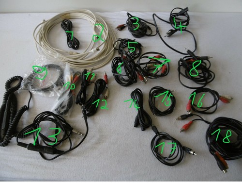 Kabel für stereoanlage - kabel,