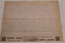 Peugeot / Talbot SAMBA