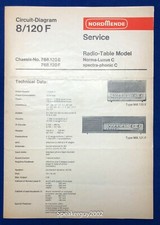 NordMende Service information