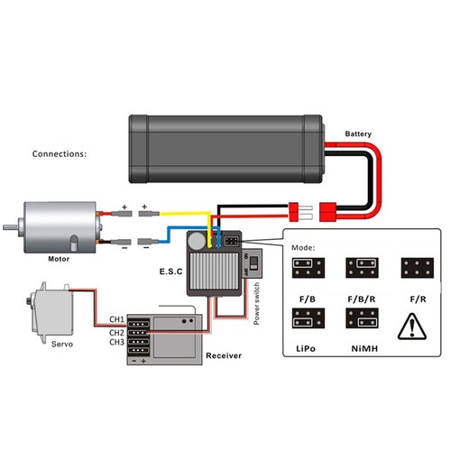 60a elektrischer - 60a,