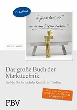 Das große Buch der Markttechnik: Auf der Suche nach der Buch FinanzBuch Verlag