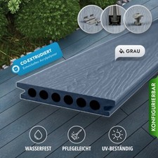 WPC Terrassendielen Premium