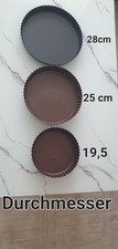 Backform Tarte Formen