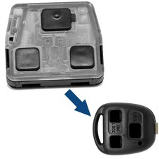 Container Gehäuse Schlüssel