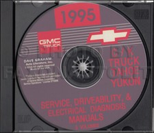 1995 Chevy Ck Truck Shop