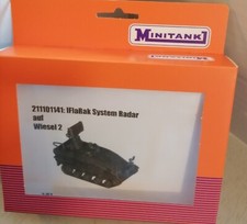 Minitanks - Made by Arsenal M