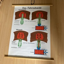 Das Fahrradventil S.E.N.E.R. Rolltafel Schulwandkarte Lehrtafel Rollkarte alt