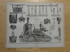 Orig.(1871) Holzstich Pumpen Dampffeuerspritze