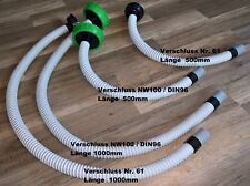 Befüllschlauch, Befüllhilfe für Wassertank Kanister Wasserkanister Einfüllhilfe 