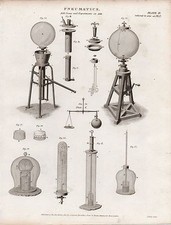 1815 Georgianisch Aufdruck ~Pneumatik~ Pumpe & Experimente Auf Luft Verschiedene