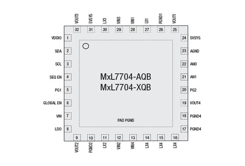 Maxlinear mxl7704 xqb 5fach - mxl7704-xqb-r,