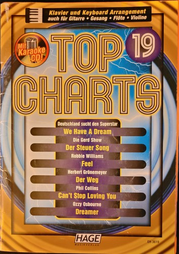 Top charts inkl - top,