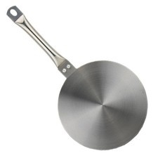 Induktionsherd-Adapterplatte