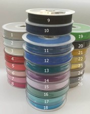 Jersey Einfassband 20mm