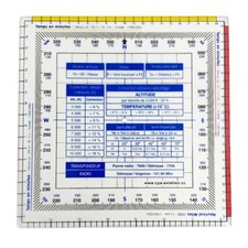 Luftfahrt Navigationslineal