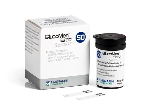 Glucomen areo - glucomen,