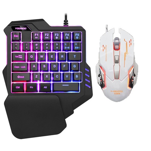 Tastatur und mausset für - tastatur-,