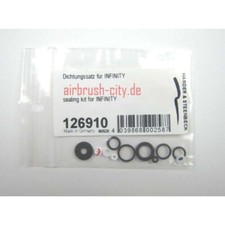 Dichtungssatz 126910 für