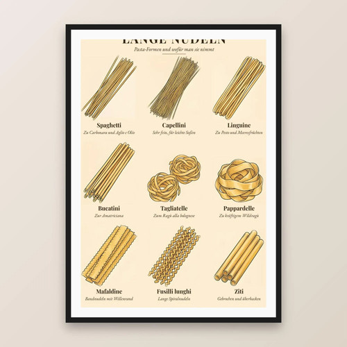 Pasta poster lange - poster, a3