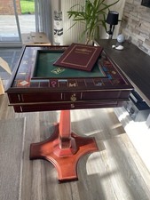 Die Sammler Edition Monopoly