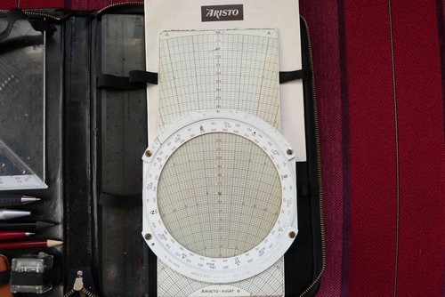 Fliegerbesteck aristo aviat - fliegerbesteck,