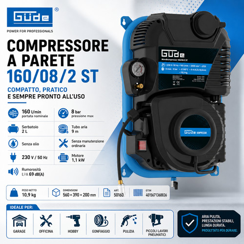 Güde wandluftkompressor - güde,