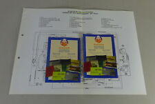 Schaltplan Piaggio Free 25 (Typ FCS 25)