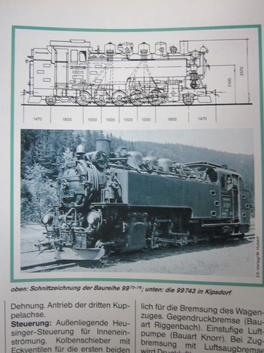 Bahn lokaufrisse dampf zahnrad - lokaufrisse,