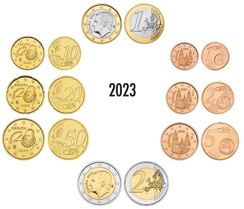 Spanien euro kms 2023 - spanien, euro-kms