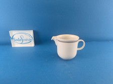 Thomas Trend Cafe Milchkännchen