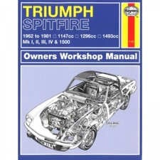 Triumph Spitfire 1962-1981