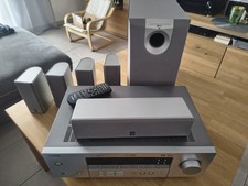 Yamaha Sound AV Receiver