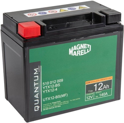 Quantum energy magneti - quantum,