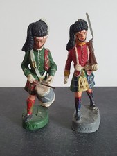 2 Elastolin Lineol Chialu