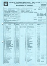 Einstelldaten Datenblatt