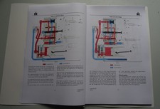 Werkstatthandbuch