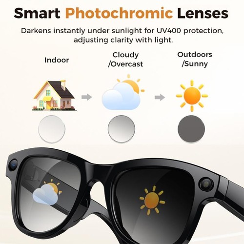 Photochrome gläser smart - gläser*smart, ai