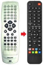 Fernbedienung geeignet für