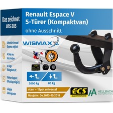 ANHÄNGERKUPPLUNG für Renault