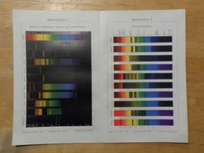 Orig.(1908) Lithographie