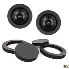 Schaumstoffringe selbstklebend